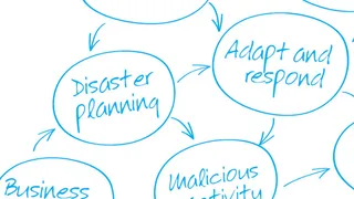 Come what may -- business resiliency